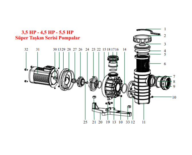 Süper Taşkın Serisi 3,5 HP Ayak Lastiği(Motor Altı)  No:21