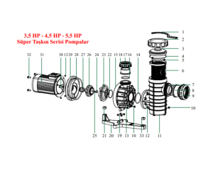 Süper Taşkın Serisi 4,5-5,5 HP Ayak Lastiği(Motor Altı)  No:21