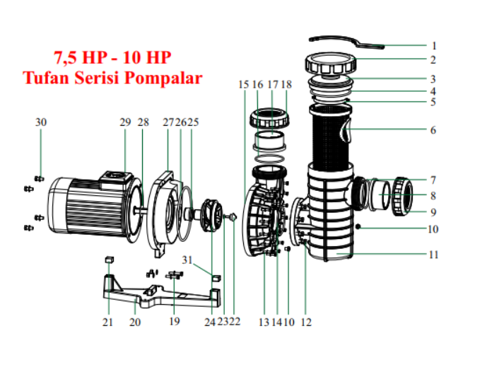 Tufan Serisi 7,5 HP Çark No:24