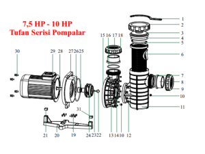 Tufan Serisi 10 HP Çark No:24