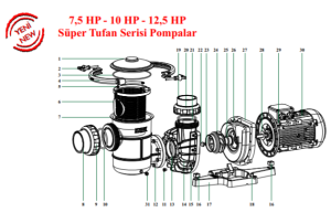 Süper Tufan Serisi Önfiltre Süzgeç Sapı No:5