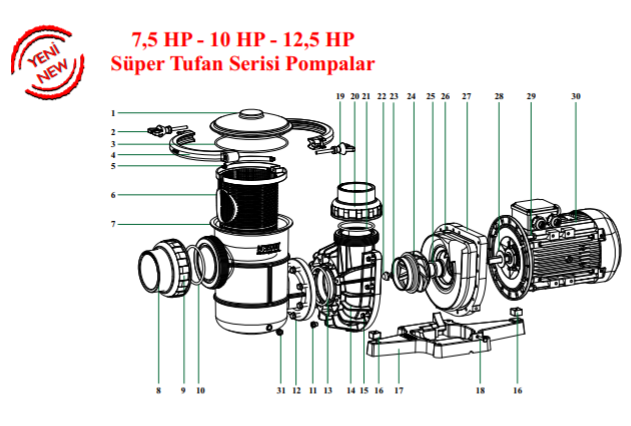 Süper Tufan Serisi 12,5 HP Elektrik Motoru(trifaze) No:30