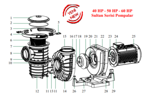 Sultan Serisi Süzgeç No:6