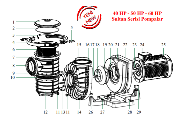 Sultan Serisi 50-60 HP Ayak Lastiği (Motor Altı) No:29