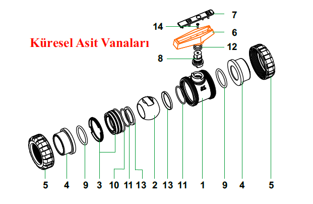 Vana Gövdesi 2''- 63 mm No:1