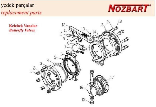 125mm-140mm Kelebek vana o-ring No:15