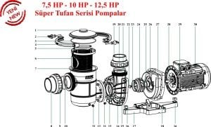 Süper Tufan 10 HP Çark No:24