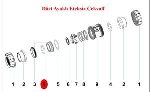 Çekvalf boru bağlantı o-ringi (No:4)
