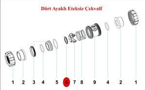 Çekvalf subap o-ringi (No:6)