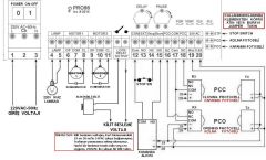 DELTA PRO96-220VAC Çift Kanat Dairesel Kapı Motor Kontrol Kartı