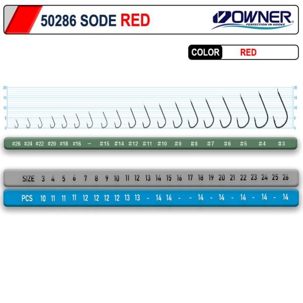 Owner 50286 Sode Red İğne