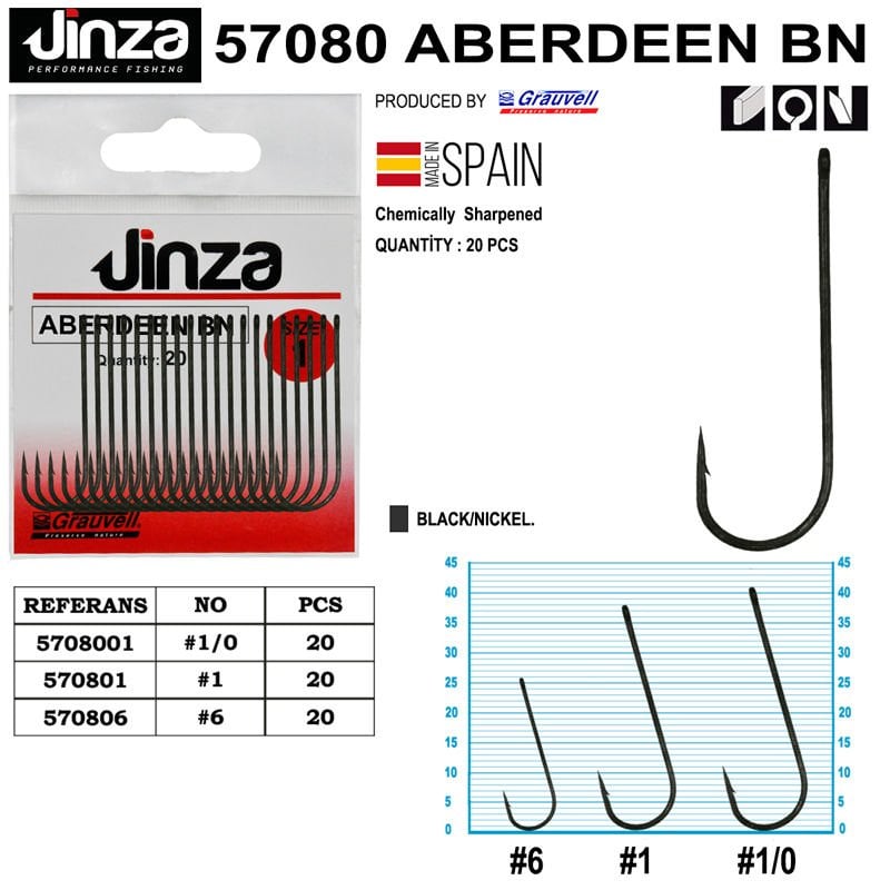 Jinza 57080 Aberdeen BN Olta İğnesi 20 Adet