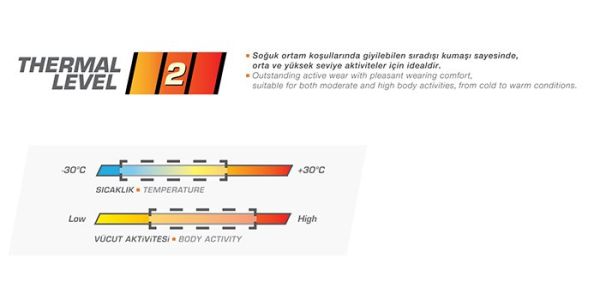 BLACKSPADE Polar Kulaklık Siyah Antrasit