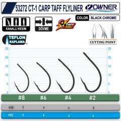 OWNER 53272 CT-1 CARP TAFF FLYLINER