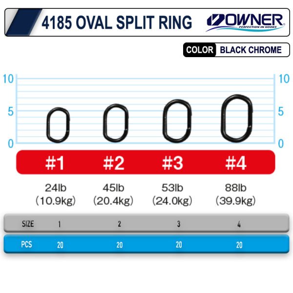 Owner 4185 Oval Split Ring