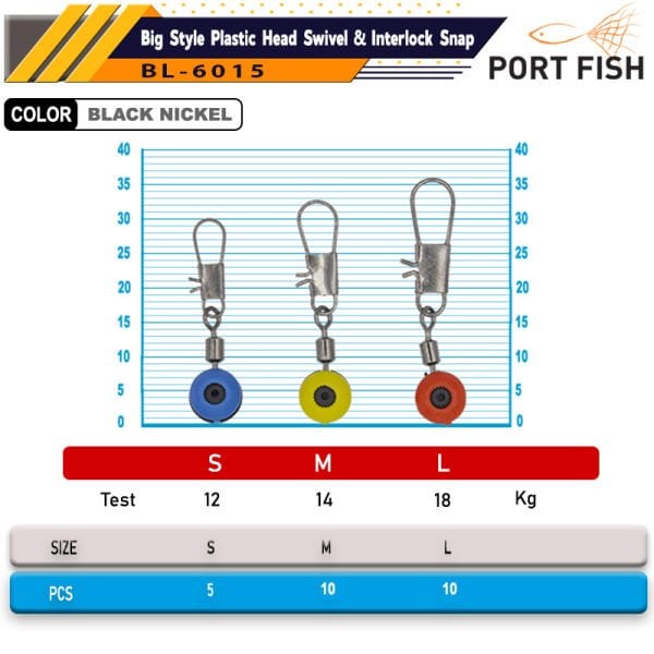 Portfish BL-6015 Stoperli Klips