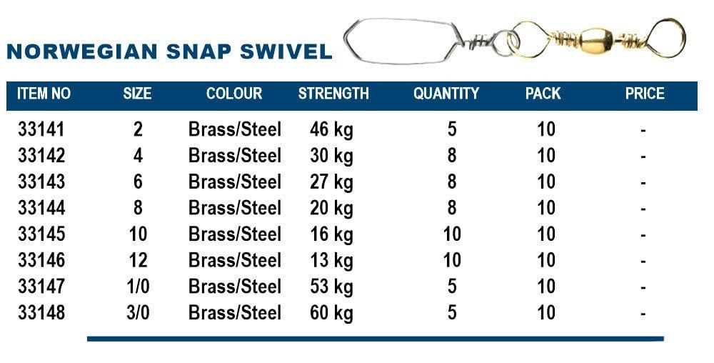 Okuma Norwegian Snap Swivel Brass