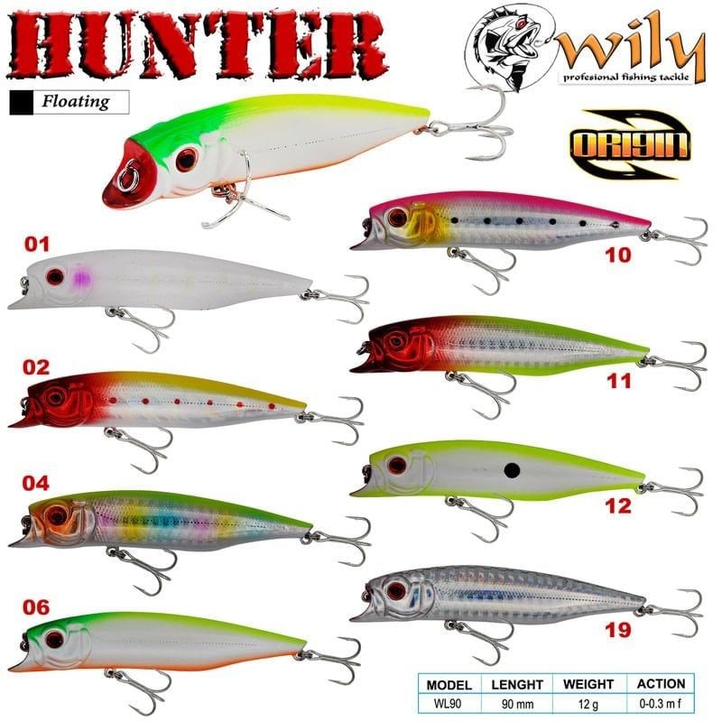 Wily Hunter 9 cm Maket Balık 12 gr (0-0.3M) 04