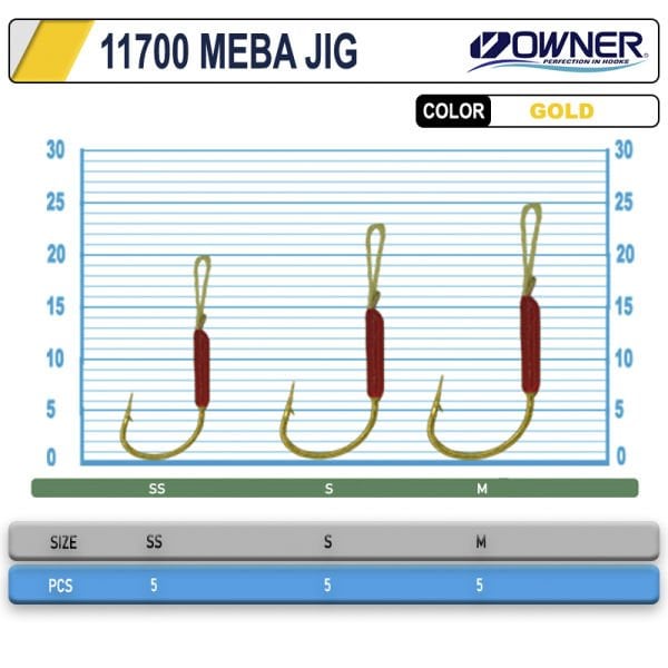 Cultiva 11700 Meba Jig Assist İğne