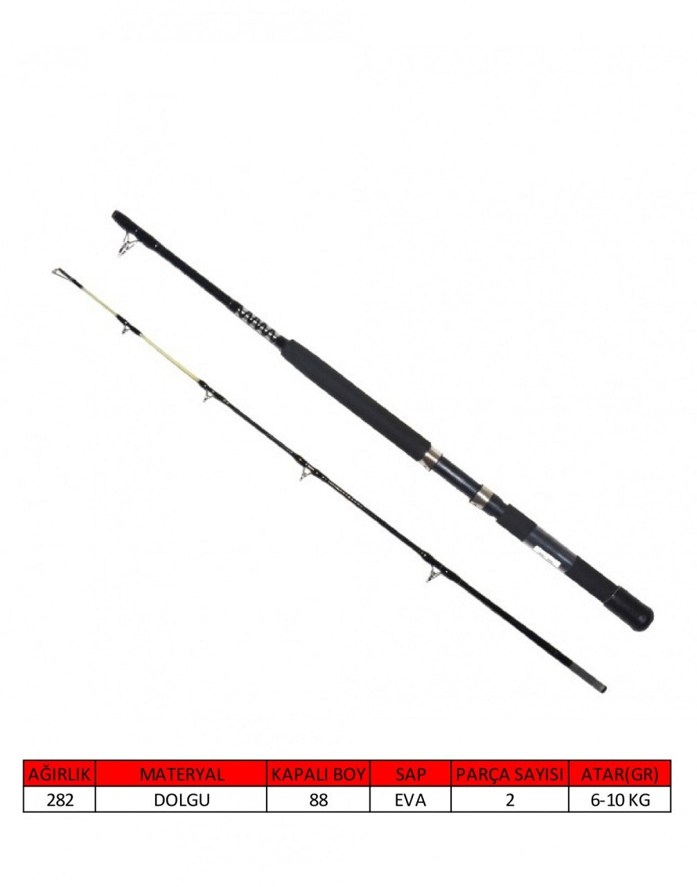 Captain 1433 Master Fisher 2 Parça Dolgu Vidalı Tekne Kamışı 12lbs Atar