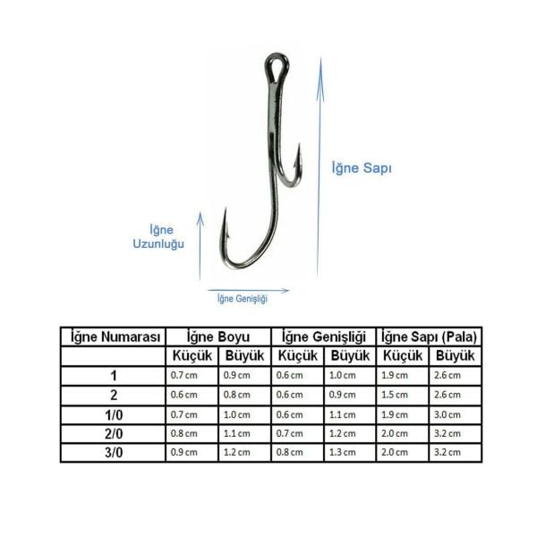 Marlin 4715 Duble Ryder HC BN İğne