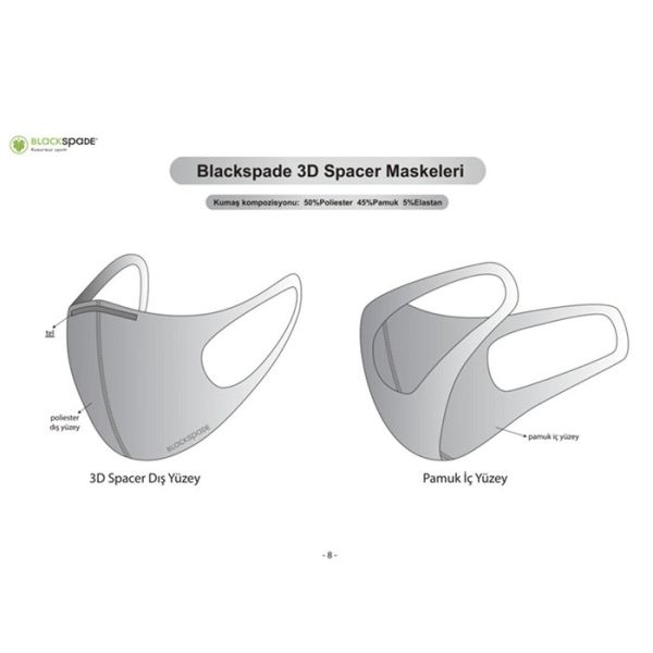 BLACKSPADE Çocuk Koruyucu Maske Mutlu Desen S1