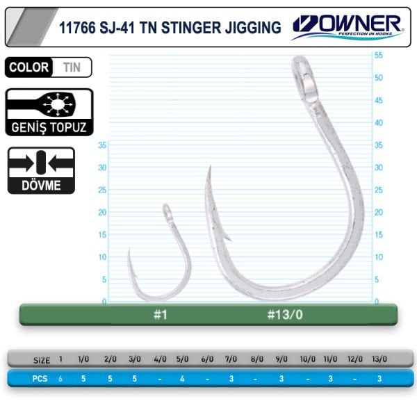 Cultiva 11766 Stinger Jig İğnesi