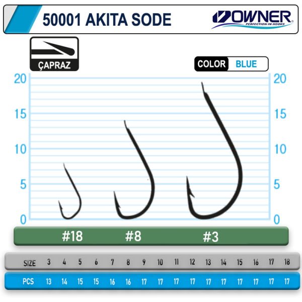 Owner 50001 Akita Sode Blue İğne