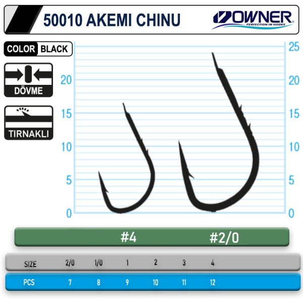 Owner 50010 Akemi Chinu Black İğne