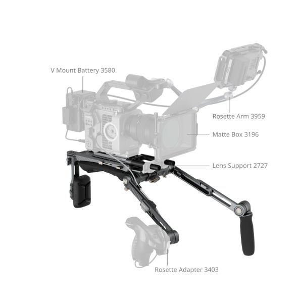 SmallRig 4181 SR007 Pro HawkLock Omuz Ring