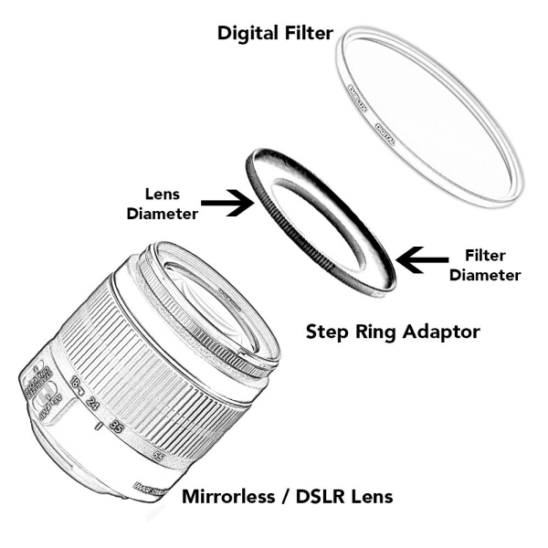 Emolux 52-77mm Step Up Çevirici Ring