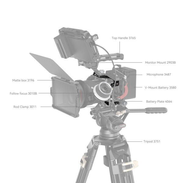 SmallRig 4212 Canon EOS R8 için Kafes