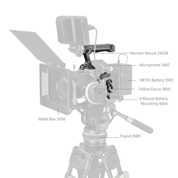 SmallRig 5029 Canon EOS R5 Mark II  için HawkLock Hızlı Çıkarma Kafes Kiti