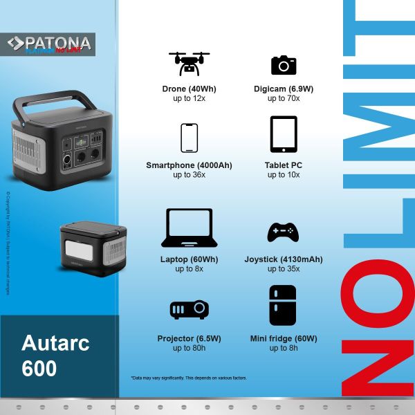 PATONA 9982 Platinum Taşınabilir Güç İstasyonu 600Wh 600W/230V USB5V/2.4A DC12V/10A
