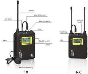 LENSGO LWM-328C Kablosuz Tekli Yaka Mikrofonu Seti