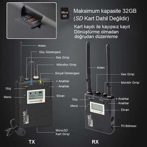 LENSGO LWM-338C Kablosuz İkili Yaka Mikrofonu Seti