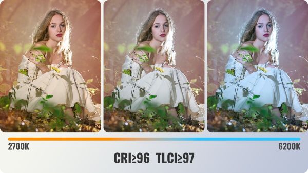 Zhiyun CINEPEER CM25 Bicolor Led Dolgu Işığı