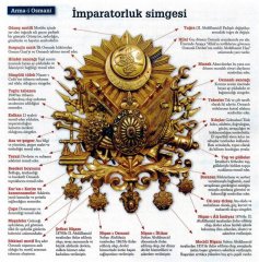 18 cm x 20 cm Dore Altın Renk Osmanlı Tuğrası Arması
