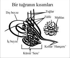 22 cm x 34 cm Beyaz Gümüş Renk Tuğralı Osmanlı Arması