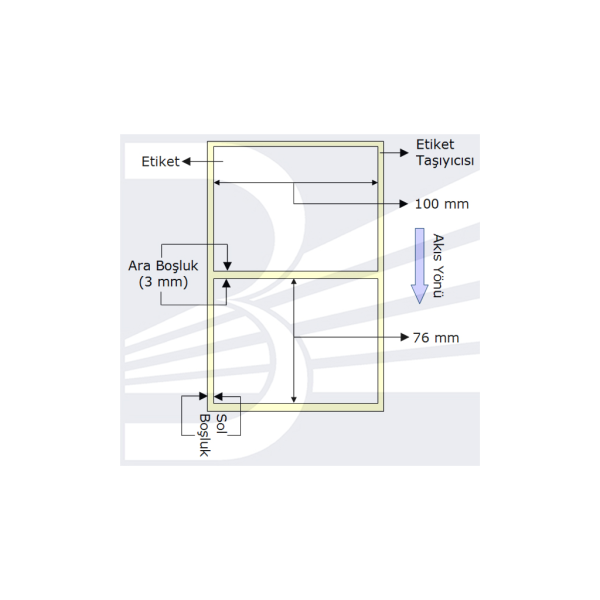 Etiket Termal 100mmx76mm (Kolon 1li) , Toplam  570 ad