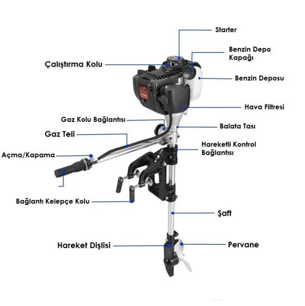 Tomking TK140FB Dıştan Takma Motor 4 Zamanlı