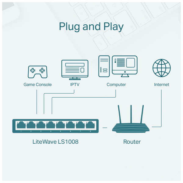 TP-LINK LS1008, Green Tech, 8 Port, MegaBit, Yönetilemez, Masaüstü Switch