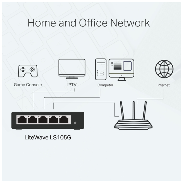 TP-LINK LS105G, 5 Port, GigaBit, Metal Kasa, Yönetilemez, Masaüstü Switch
