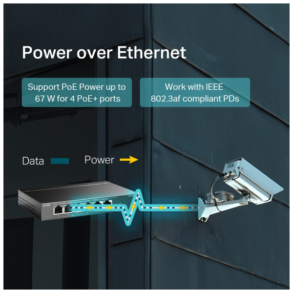 TP-LINK TL-SF1006P 6 Port, MegaBit, Metal Kasa, 4 Port PoE, 67W, Yönetilemez, Masaüstü Switch