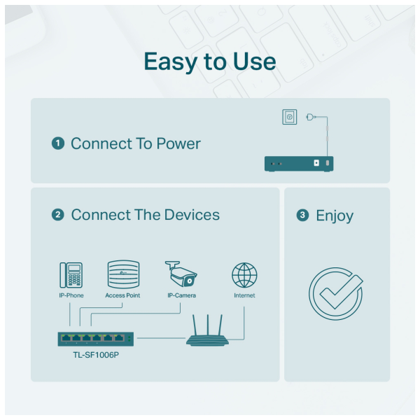 TP-LINK TL-SF1006P 6 Port, MegaBit, Metal Kasa, 4 Port PoE, 67W, Yönetilemez, Masaüstü Switch