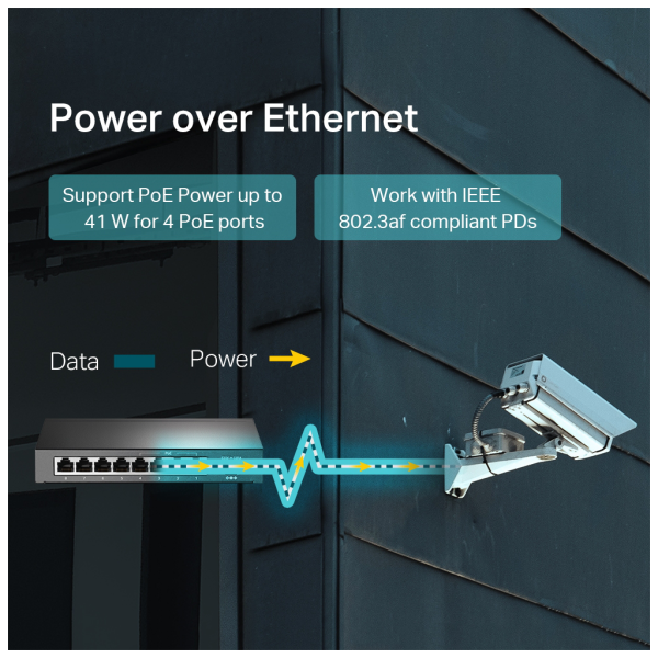 TP-LINK TL-SF1008LP, 8 Port, MegaBit, Metal Kasa, 4 Port PoE, 41W, Yönetilemez, Masaüstü Switch