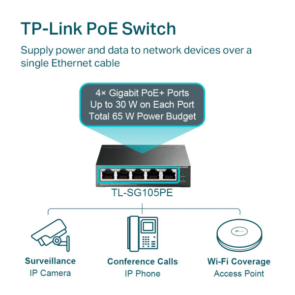 TP-LINK TL-SG105PE, 5 Port, GigaBit, Metal Kasa, 4 Port Poe, 65W, Easy Smart, Yönetilebilir, Masaüstü Switch