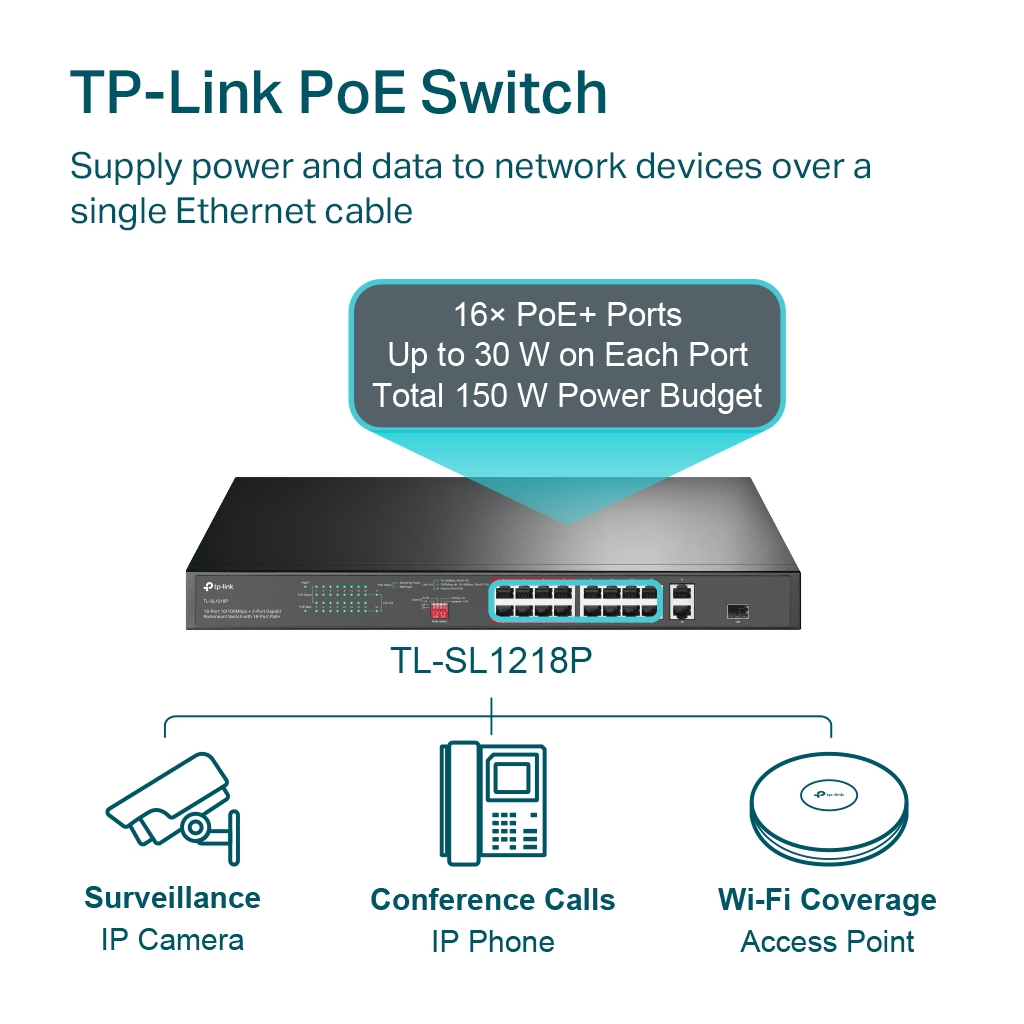 TP-LINK TL-SL1218P 16 Port Poe Megabit + 1Port SFP 150W Yönetilemez, Rackmount Switch