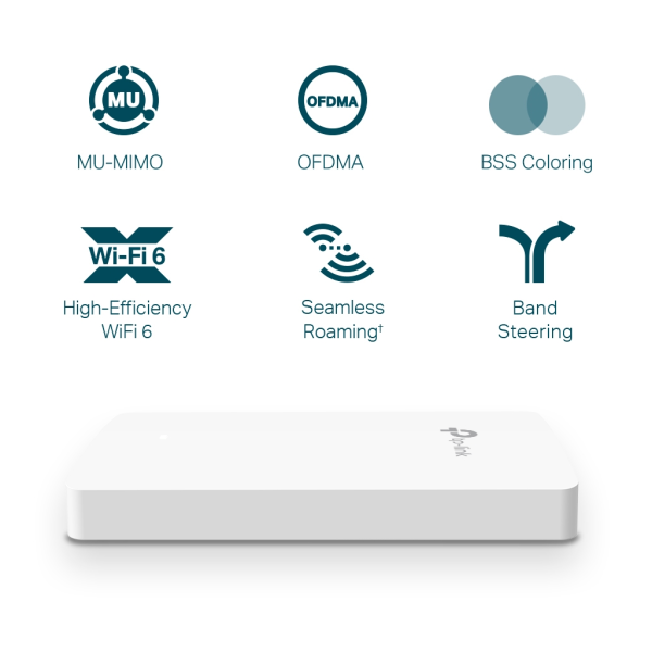 TP-LINK EAP615 WALL OMADA 1Port Poe 1575Mbps, 2,4/5Ghz, Duvar tipi, Aktif Poe, Access Point