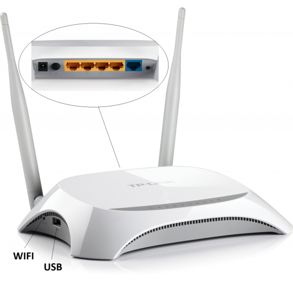 TP-LINK TL-MR3420 3G 4P 300Mbps Wireless N Router